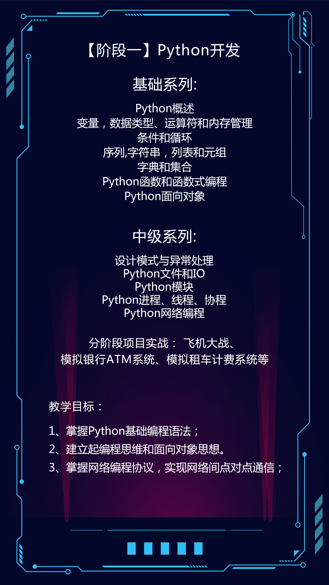 Python数据分析